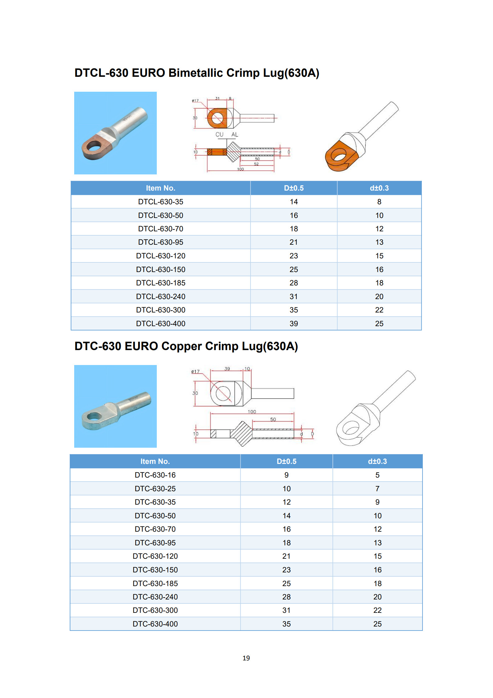 DTCL-630 Bimetal Cable Lugs European Standard detail 1